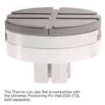 Thermo Loc žokļu komplekts - Image 3